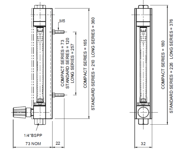 VA 1200 Rotameter Afmetingen Verticale Aansluitingen