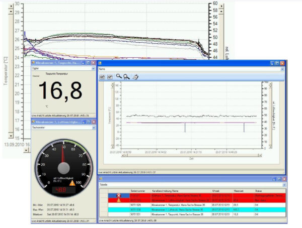 EASYControl net - Software