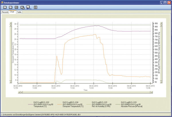 EBS 60M - Software - Afbeelding 2