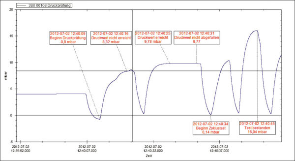 GDUSB 1000 Adapter voor GMSD - Afbeelding 3