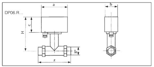 Flowmeter Stuwschijf